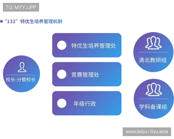 今日足彩预测与推荐分析详解,提供权威数据支持帮助用户做出科学投注决策 今日足彩预测与推荐分析详解,提供权威数据支持帮助用户做出科学投注决策