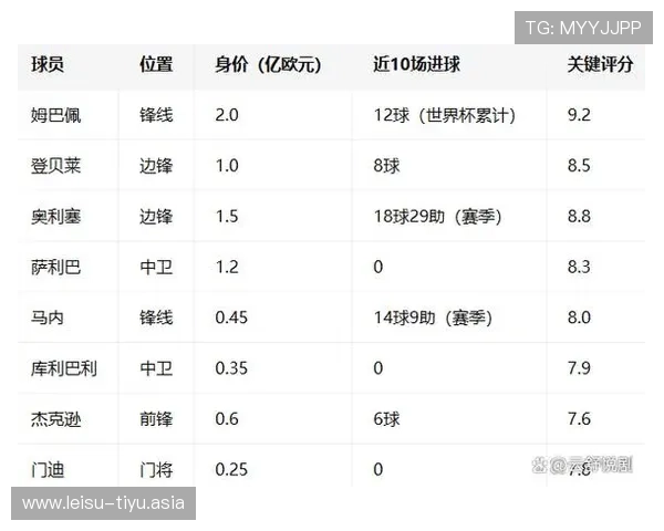 2026年法国对阵塞内加尔世界杯比赛的战术布置与教练策略详解